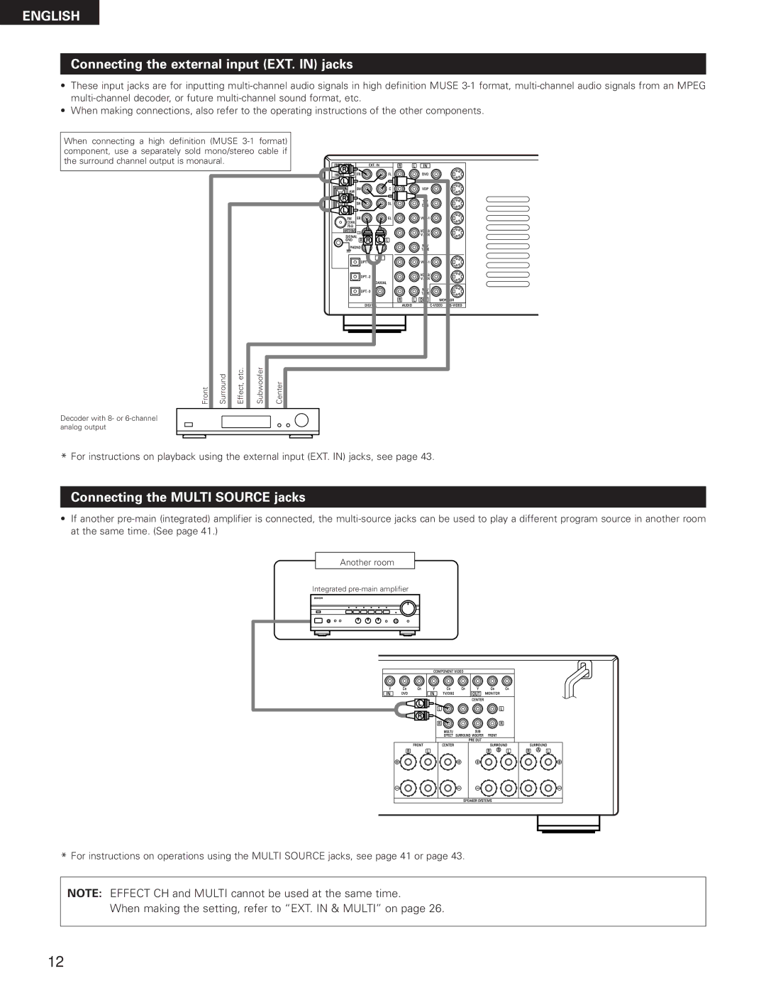 Denon AVR-3300 manual Connecting the external input EXT. in jacks, Connecting the Multi Source jacks 