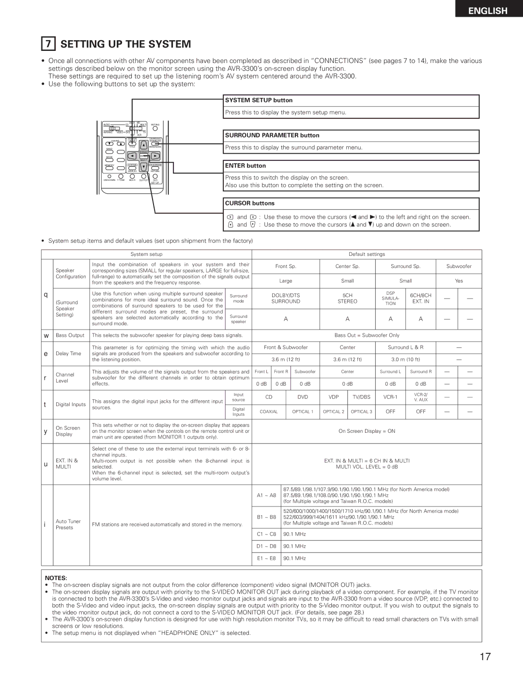 Denon AVR-3300 manual Setting UP the System, System Setup button, Surround Parameter button, Enter button, Cursor buttons 