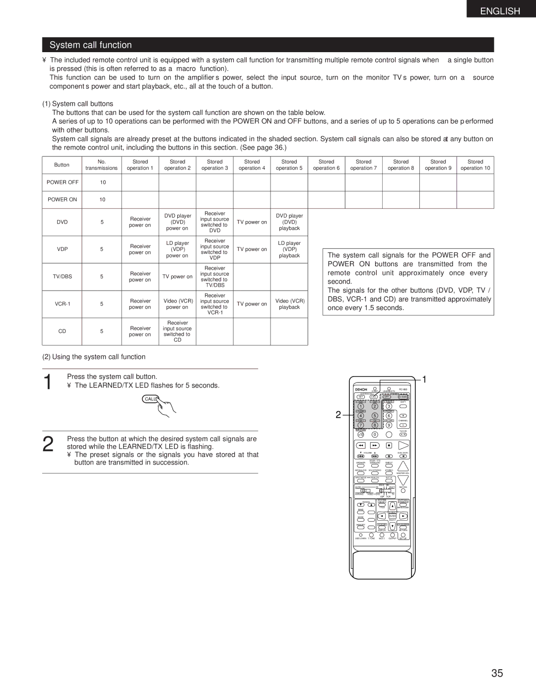 Denon AVR-3300 manual System call function, System call buttons, Using the system call function 