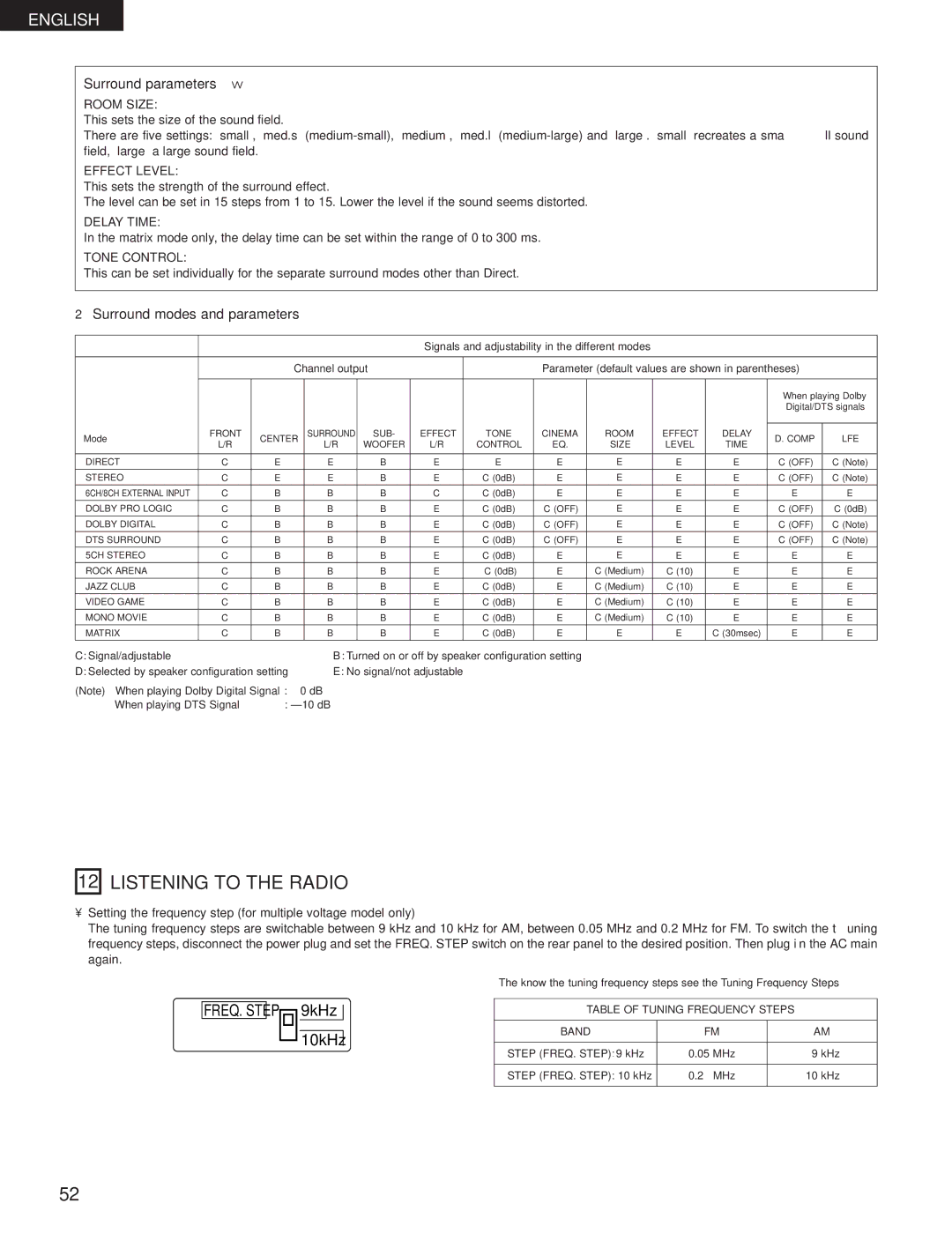 Denon AVR-3300 manual Listening to the Radio, Setting the frequency step for multiple voltage model only 