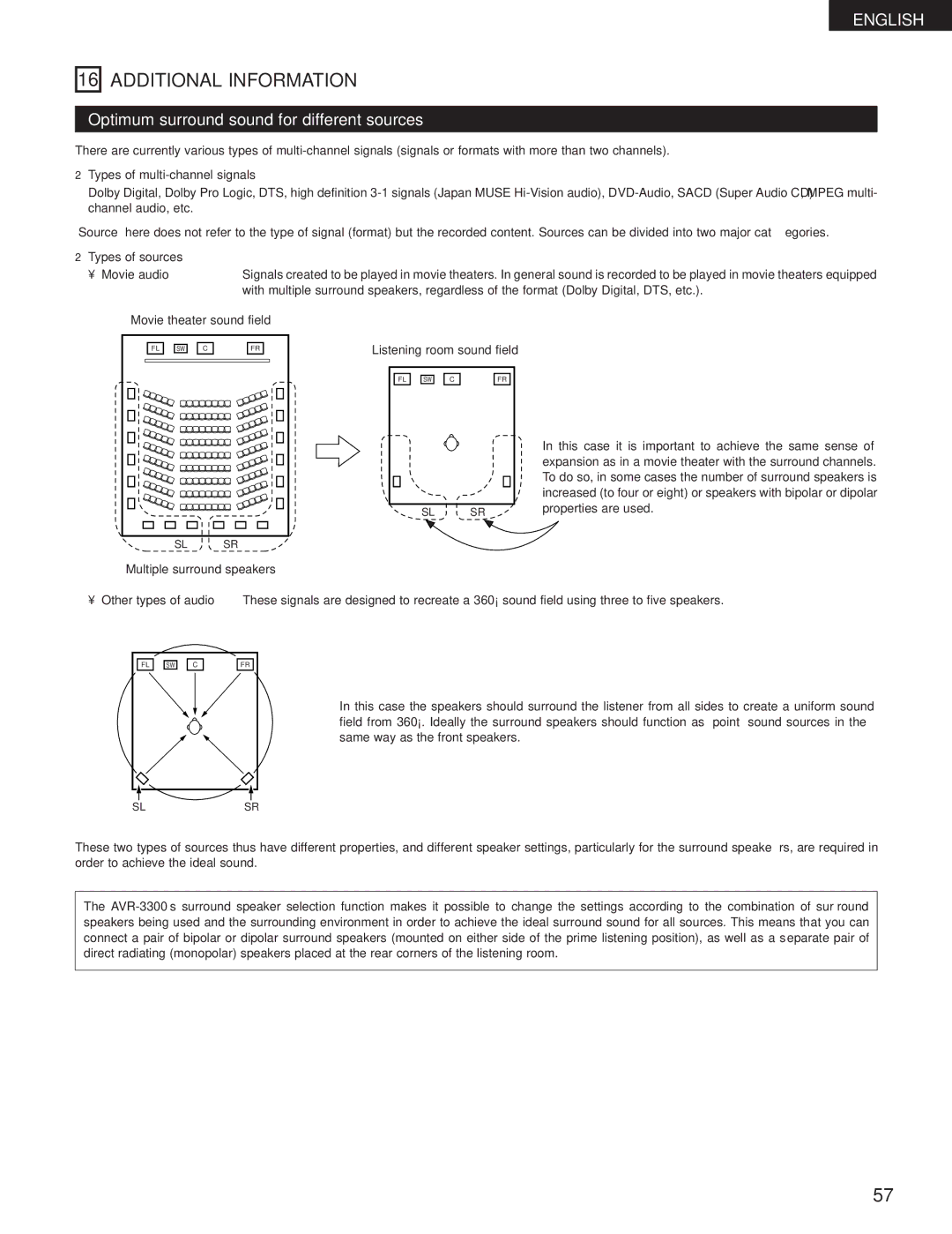 Denon AVR-3300 manual Additional Information, Optimum surround sound for different sources 