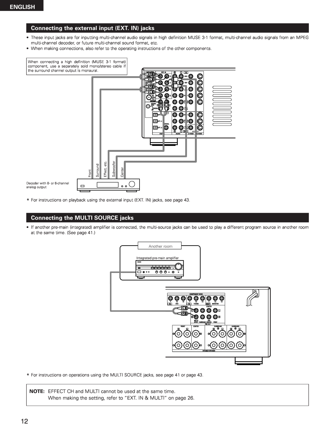 Denon AVR-3300 manual Connecting the external input EXT. IN jacks, Connecting the MULTI SOURCE jacks, English, Another room 