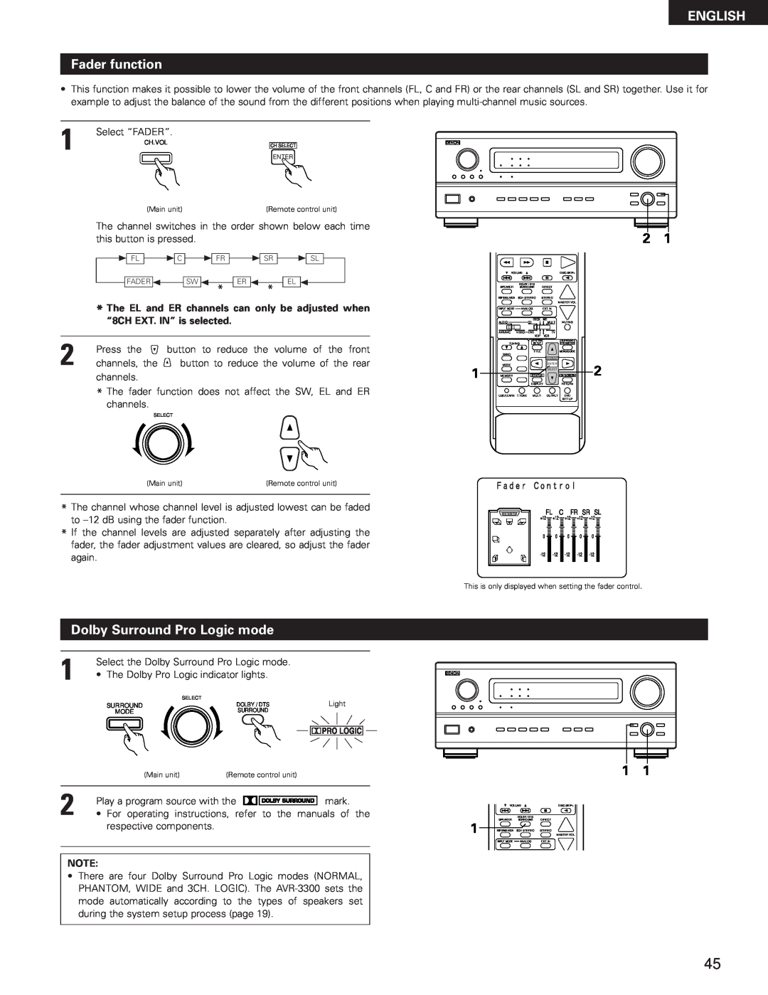 Denon AVR-3300 manual ENGLISH Fader function, Dolby Surround Pro Logic mode 