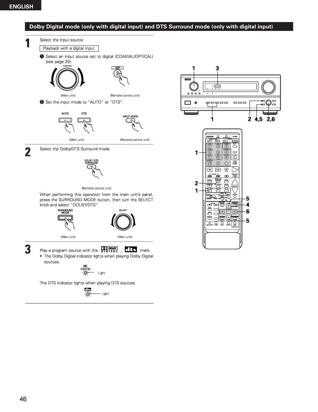 Denon AVR-3300 manual English 
