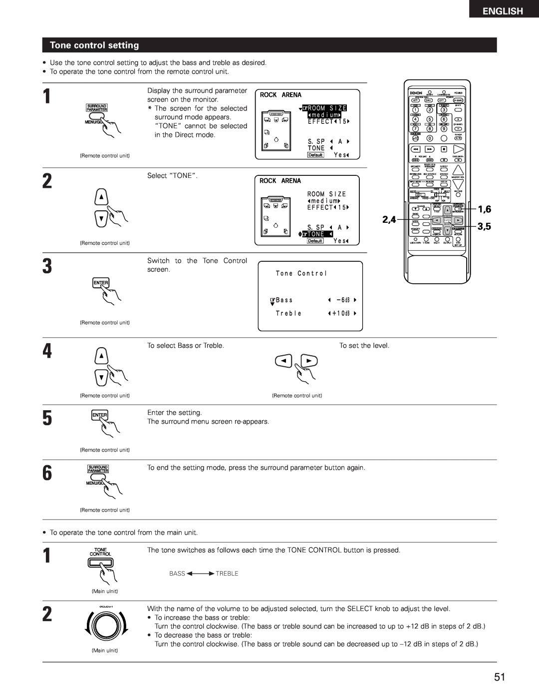 Denon AVR-3300 manual 1,6 3,5, ENGLISH Tone control setting 