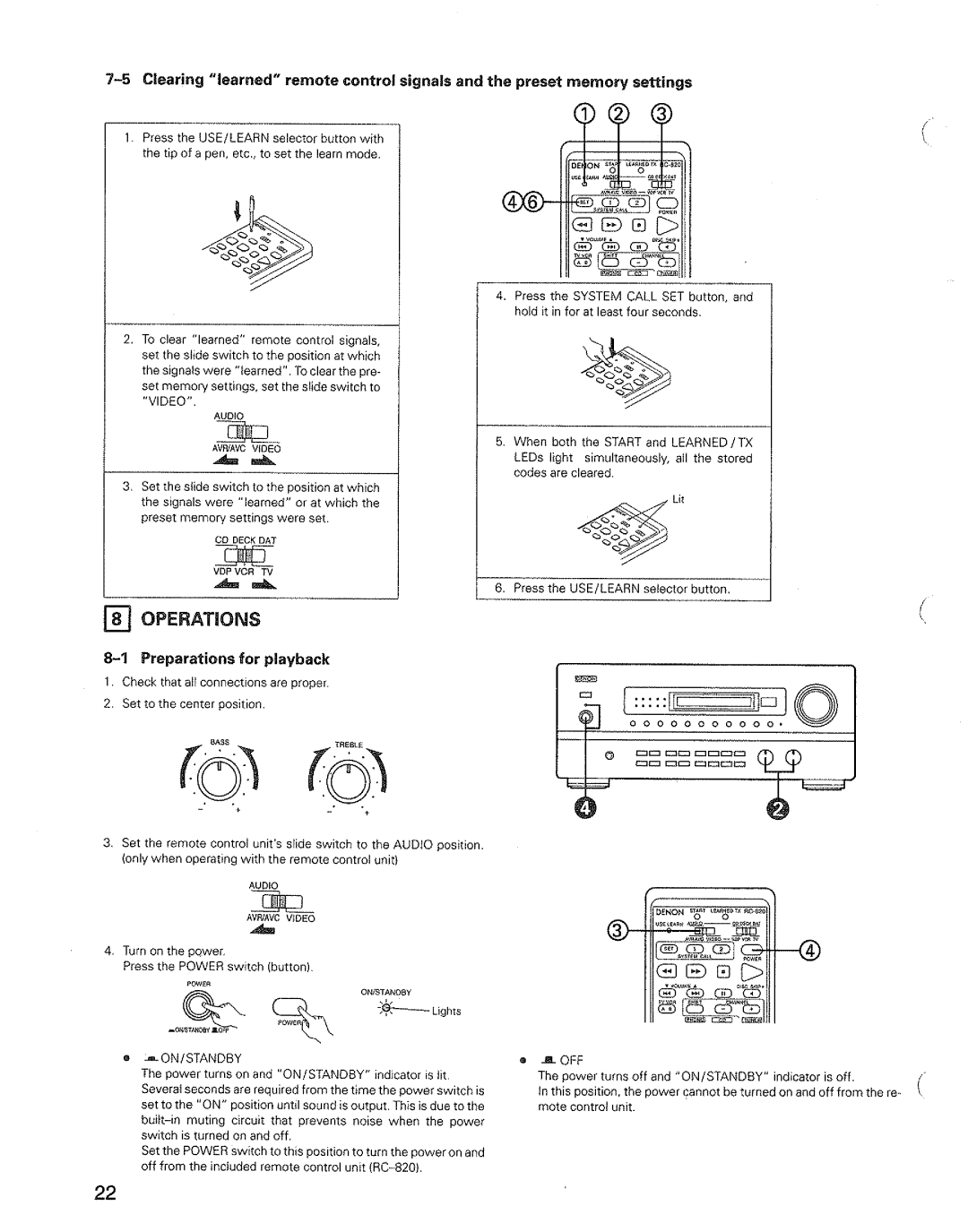 Denon AVR-3600 manual 