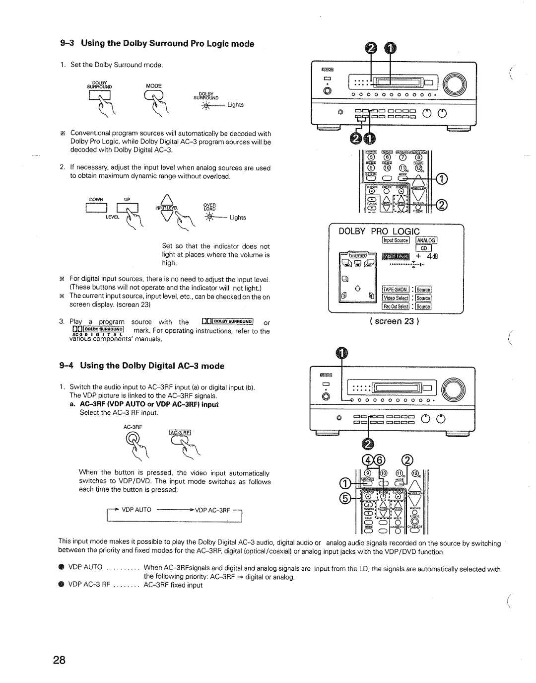 Denon AVR-3600 manual 