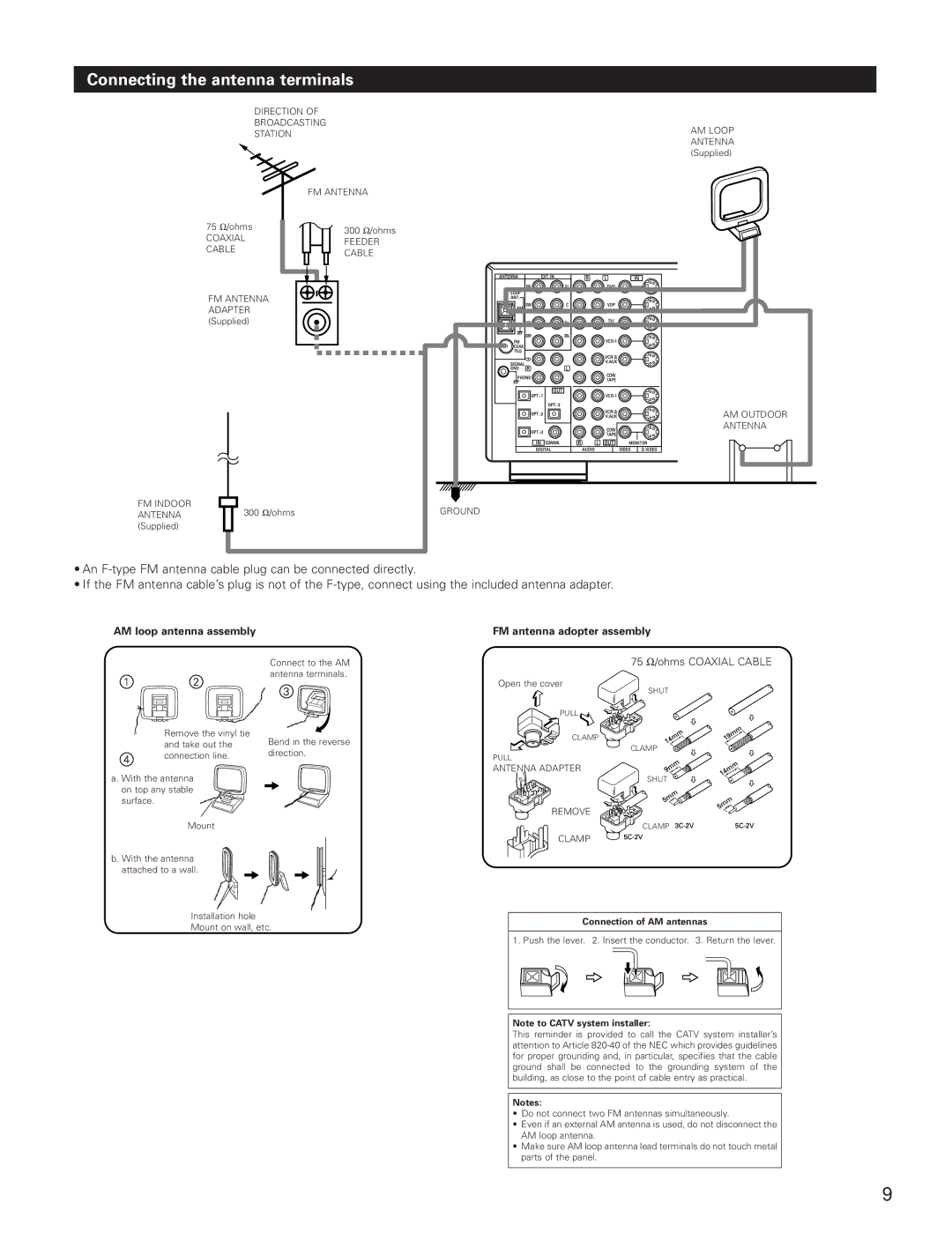 Denon AVR-3801 manual Connecting the antenna terminals, AM loop antenna assembly FM antenna adopter assembly 