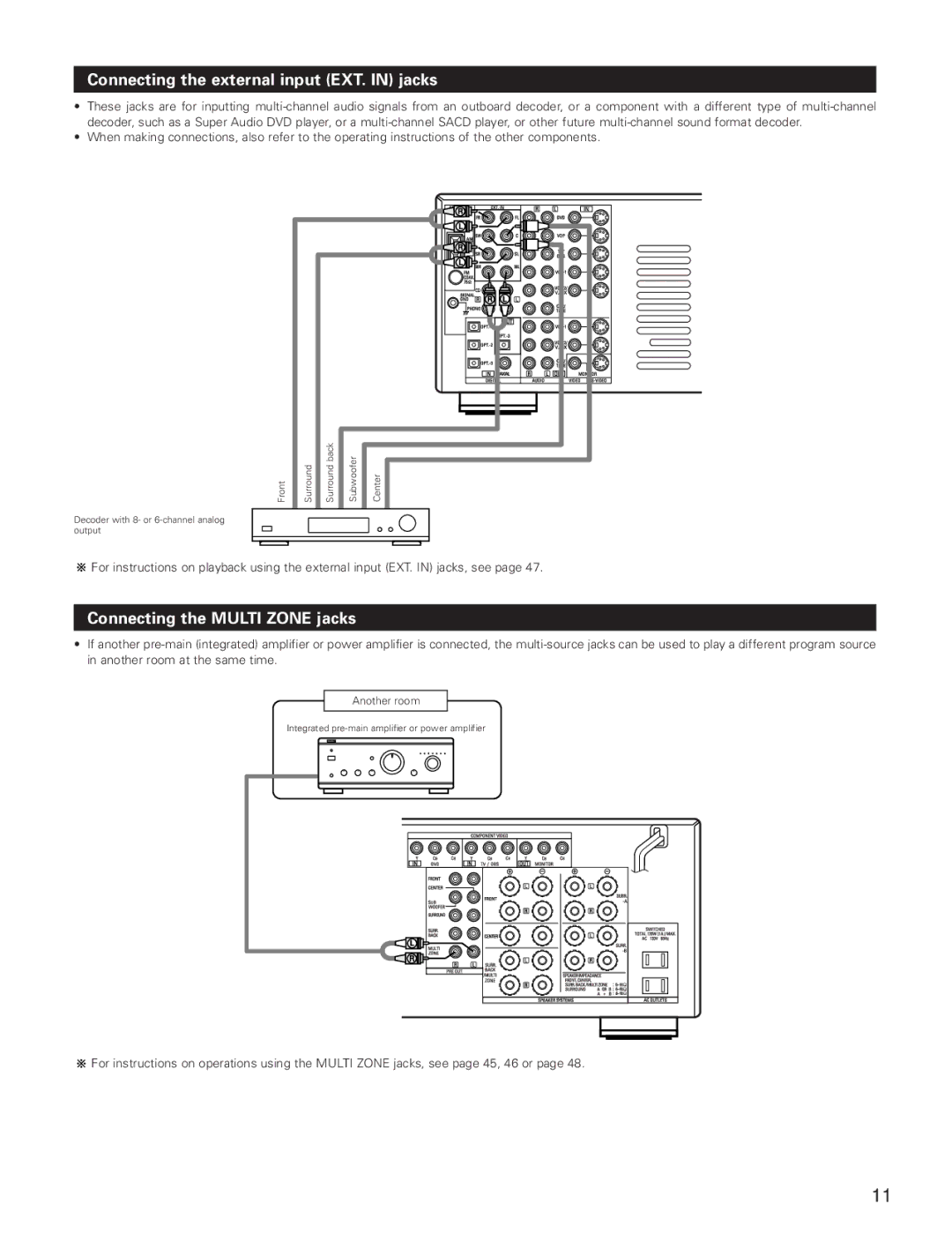 Denon AVR-3801 manual Connecting the external input EXT. in jacks, Connecting the Multi Zone jacks 