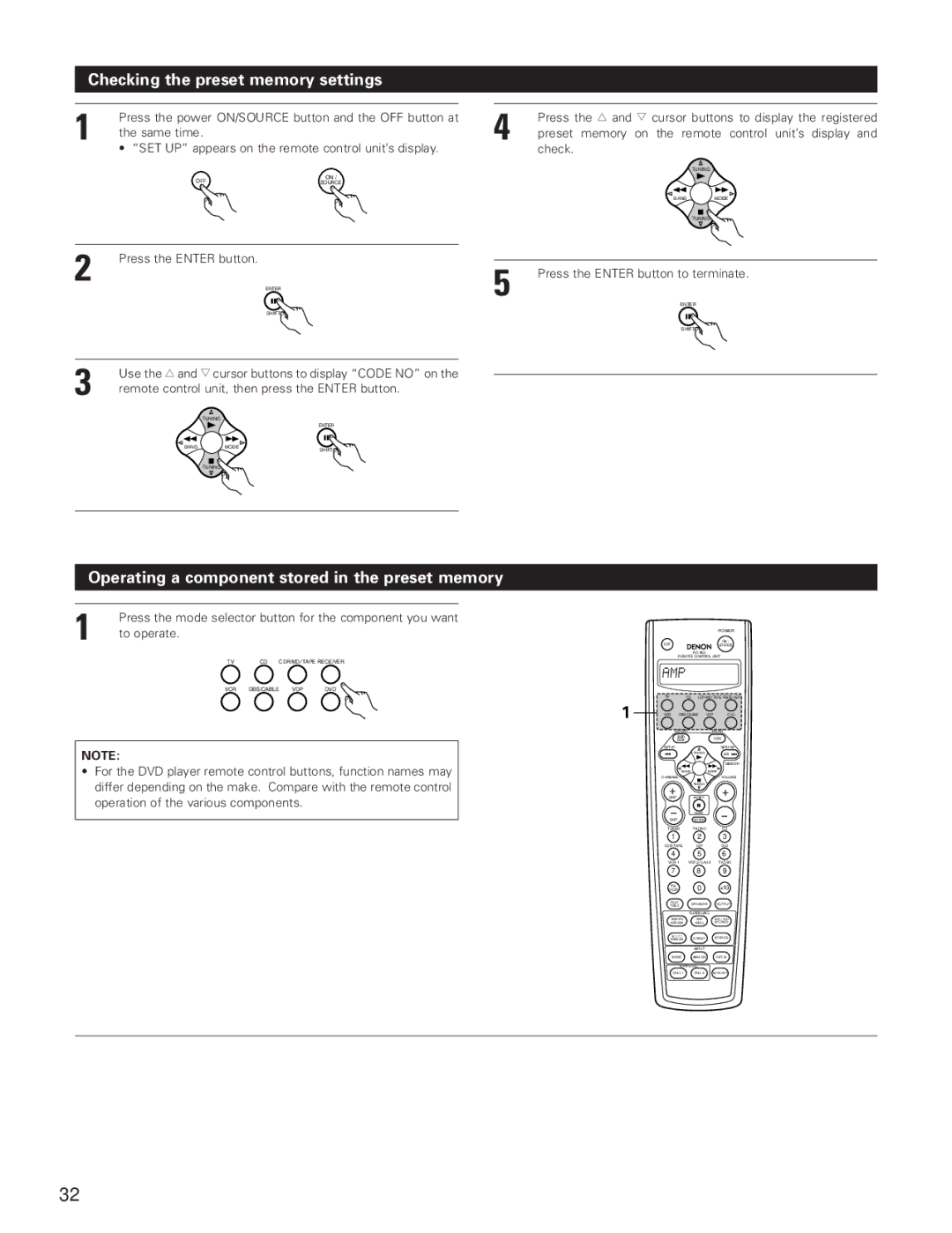 Denon AVR-3801 manual Checking the preset memory settings, Operating a component stored in the preset memory 