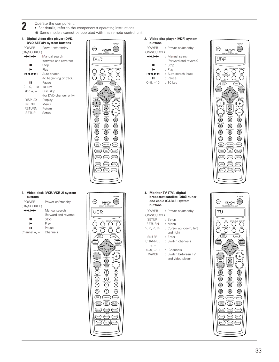 Denon AVR-3801 manual Operate the component 