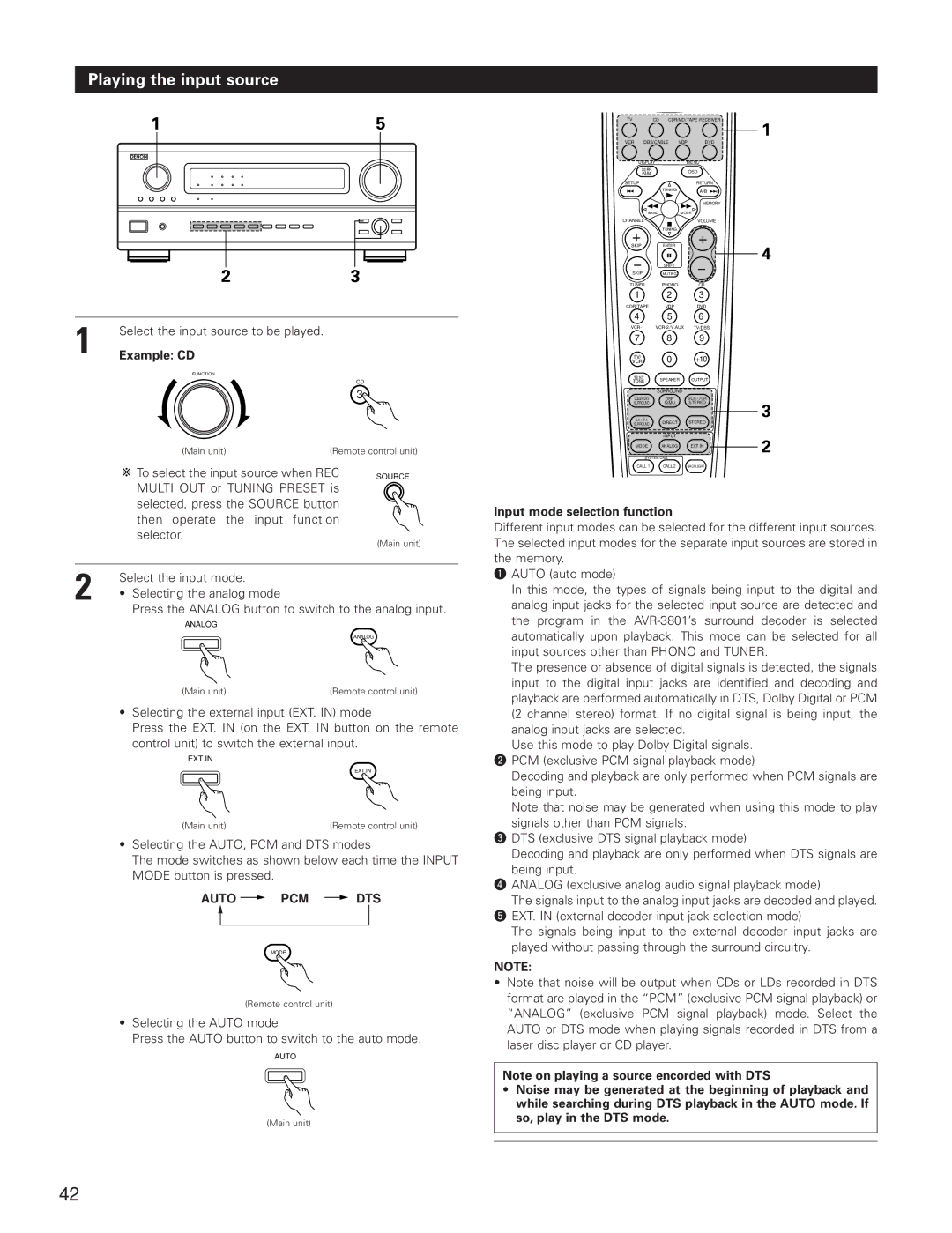 Denon AVR-3801 Playing the input source, Select the input source to be played, Example CD, Input mode selection function 