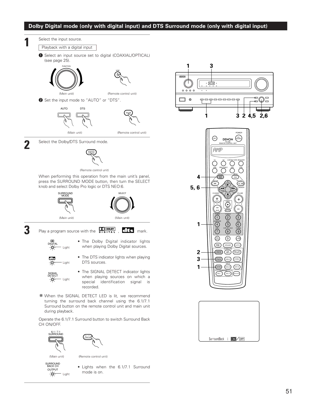 Denon AVR-3801 Set the input mode to Auto or DTS, Select the Dolby/DTS Surround mode, Play a program source with Mark 