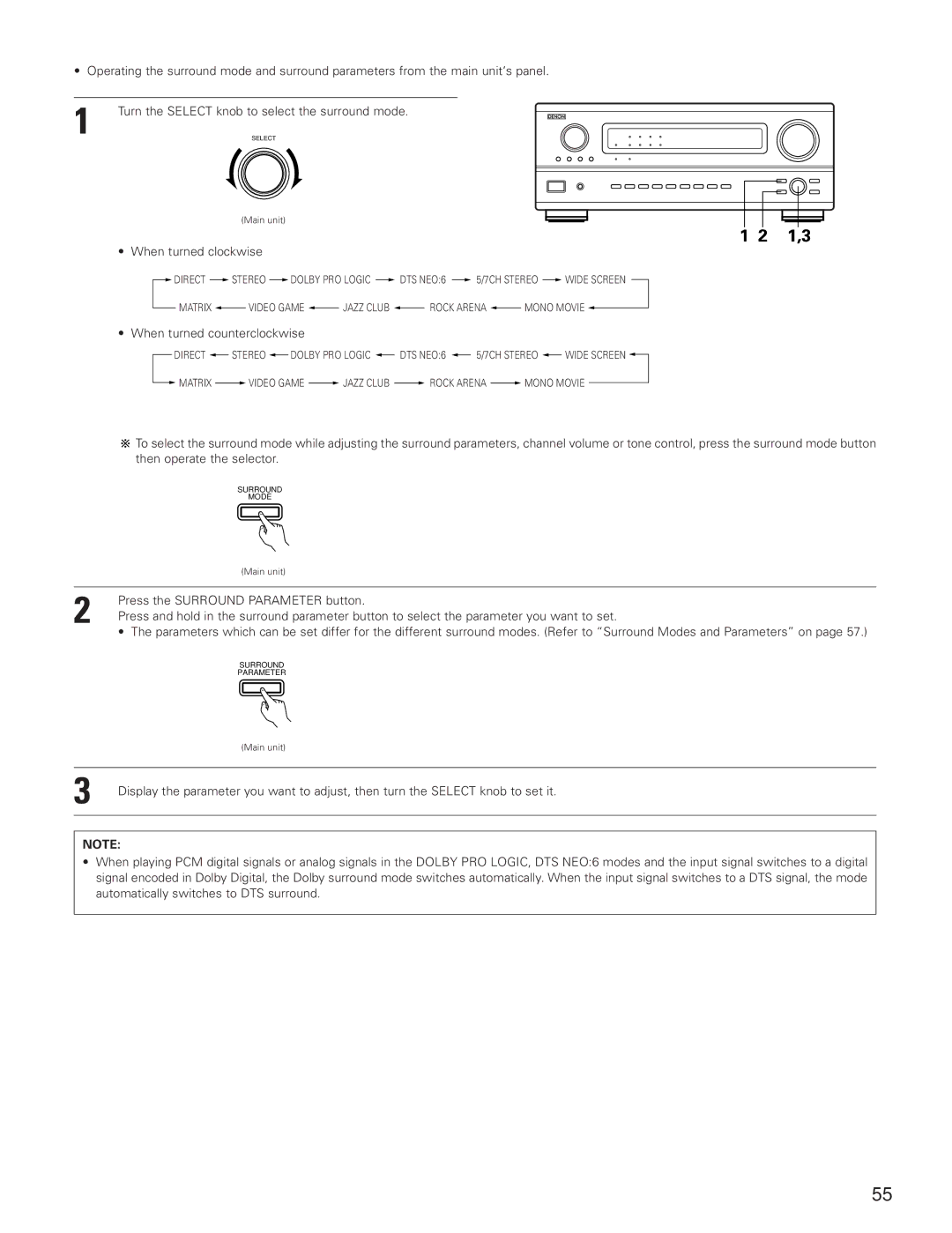 Denon AVR-3801 manual When turned clockwise, When turned counterclockwise, Press the Surround Parameter button 