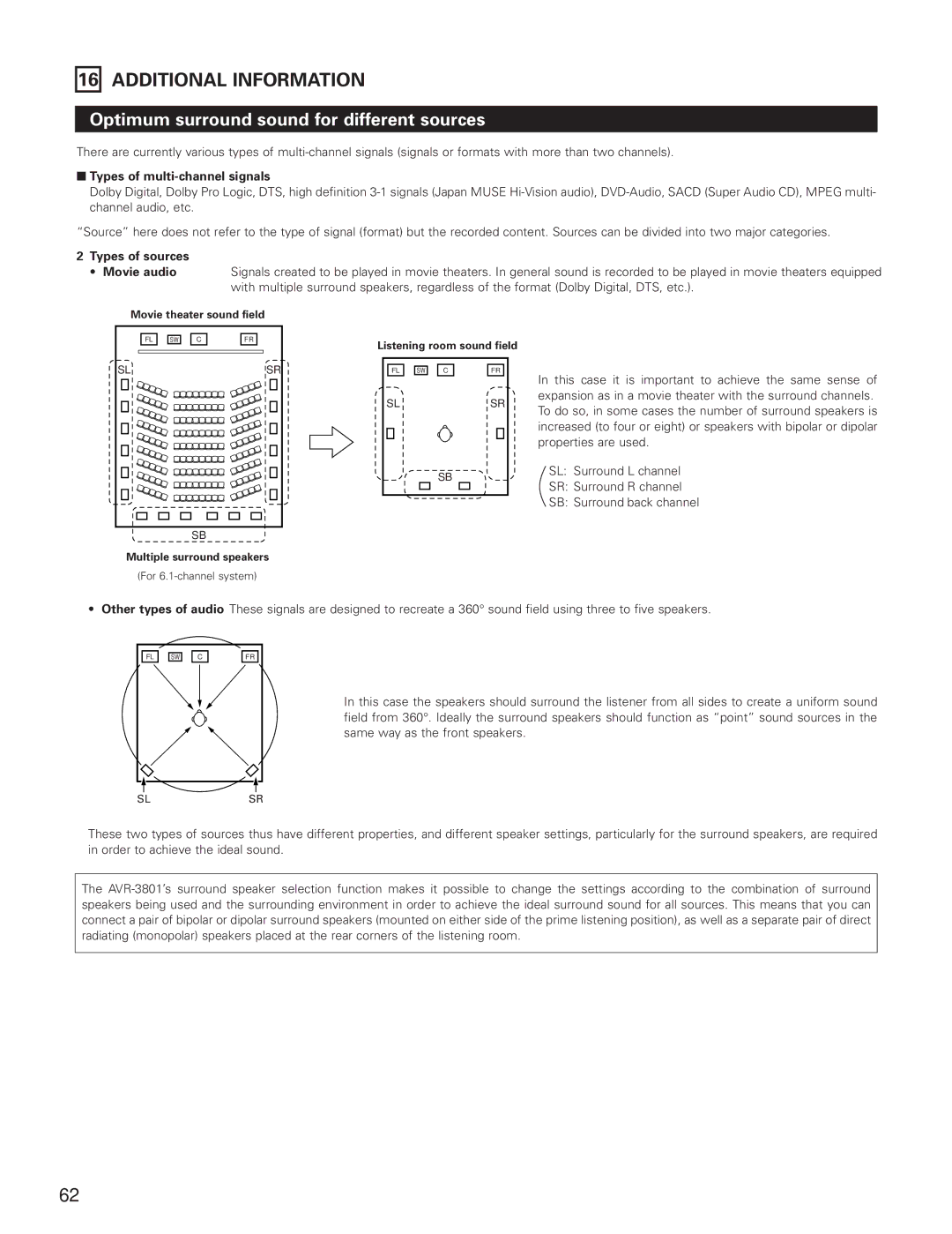 Denon AVR-3801 manual Additional Information, Types of multi-channel signals, Movie audio 