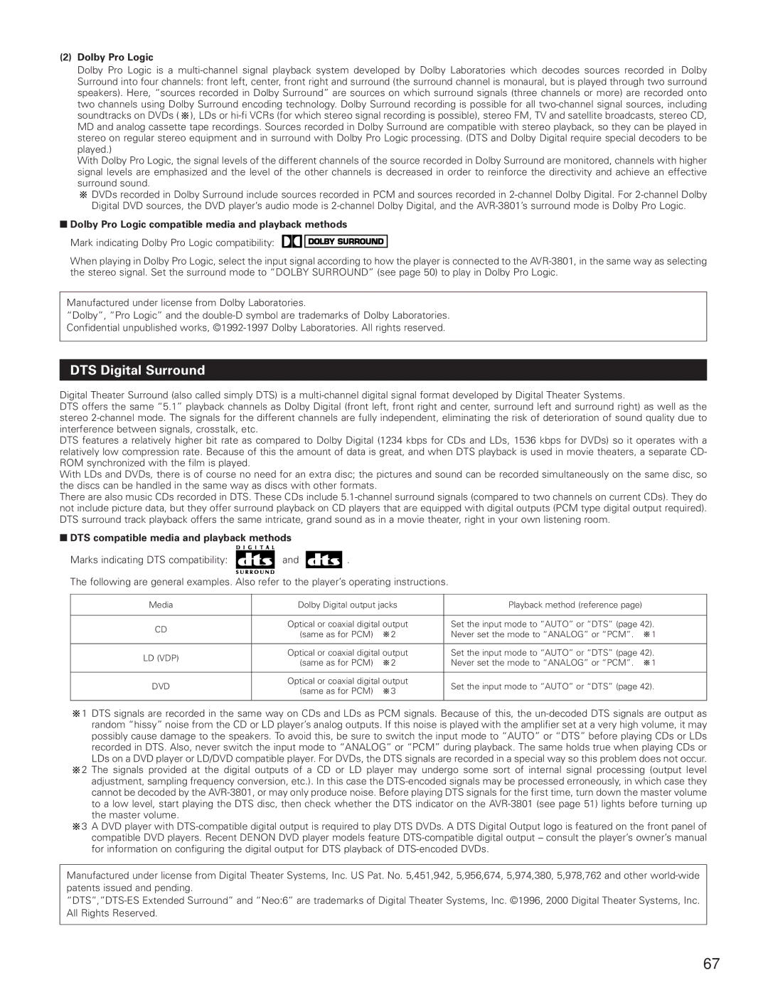 Denon AVR-3801 manual DTS Digital Surround, Dolby Pro Logic compatible media and playback methods 