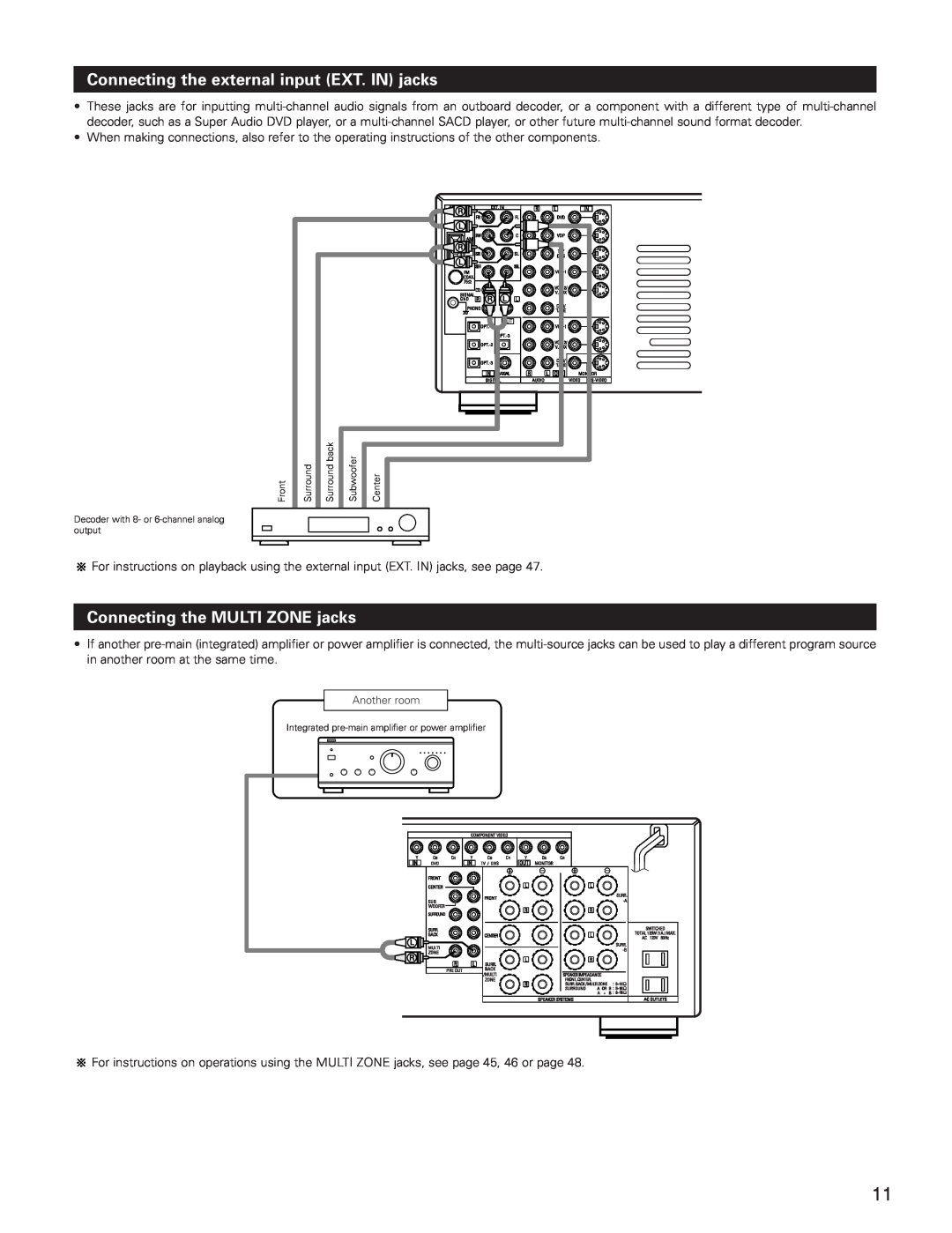 Denon AVR-3801 manual Connecting the external input EXT. IN jacks, Connecting the MULTI ZONE jacks, Another room 