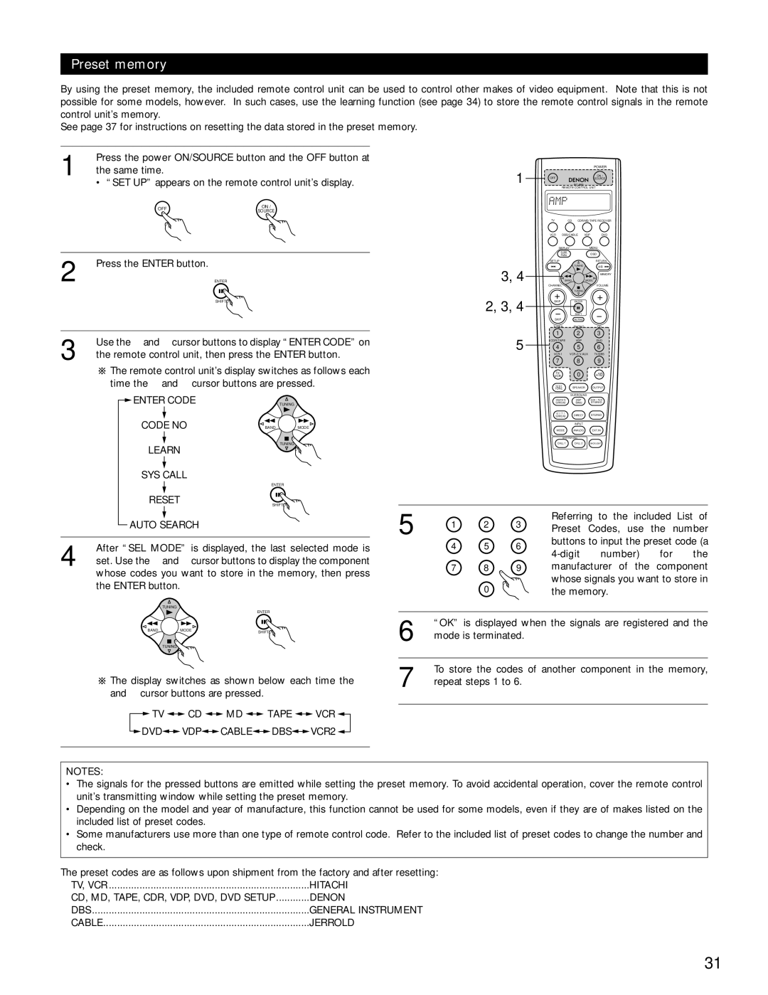 Denon AVR-3802 manual 2, 3 