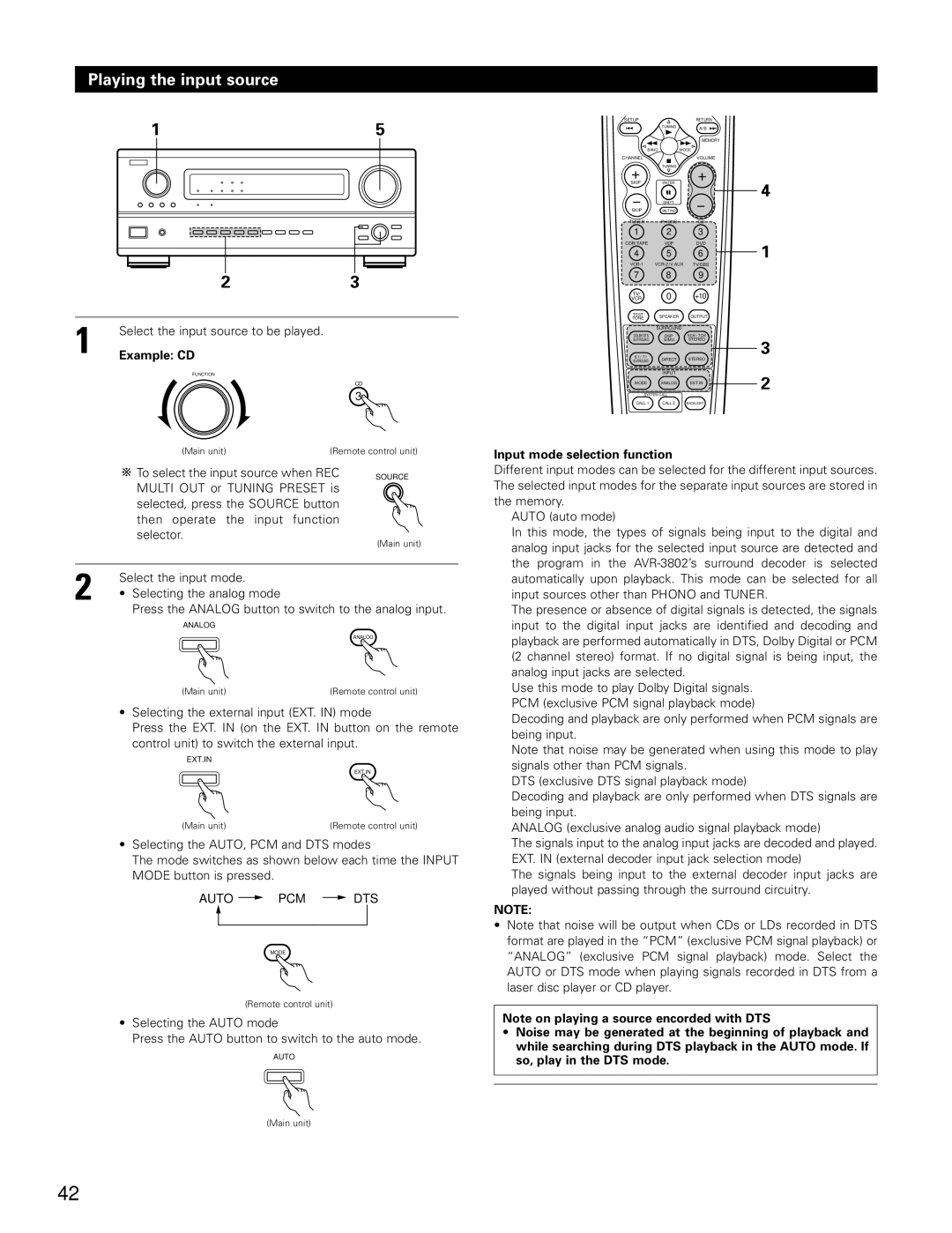 Denon AVR-3802 manual Playing the input source, Example CD, Input mode selection function 