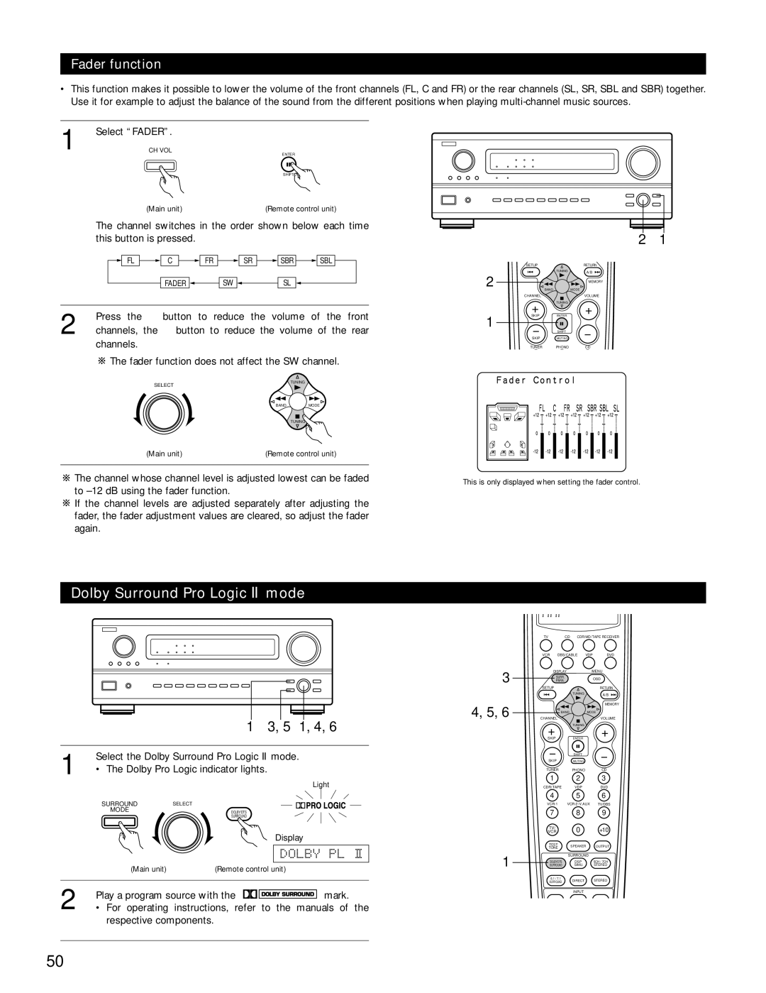 Denon AVR-3802 manual 5 1, 4, Fader function 