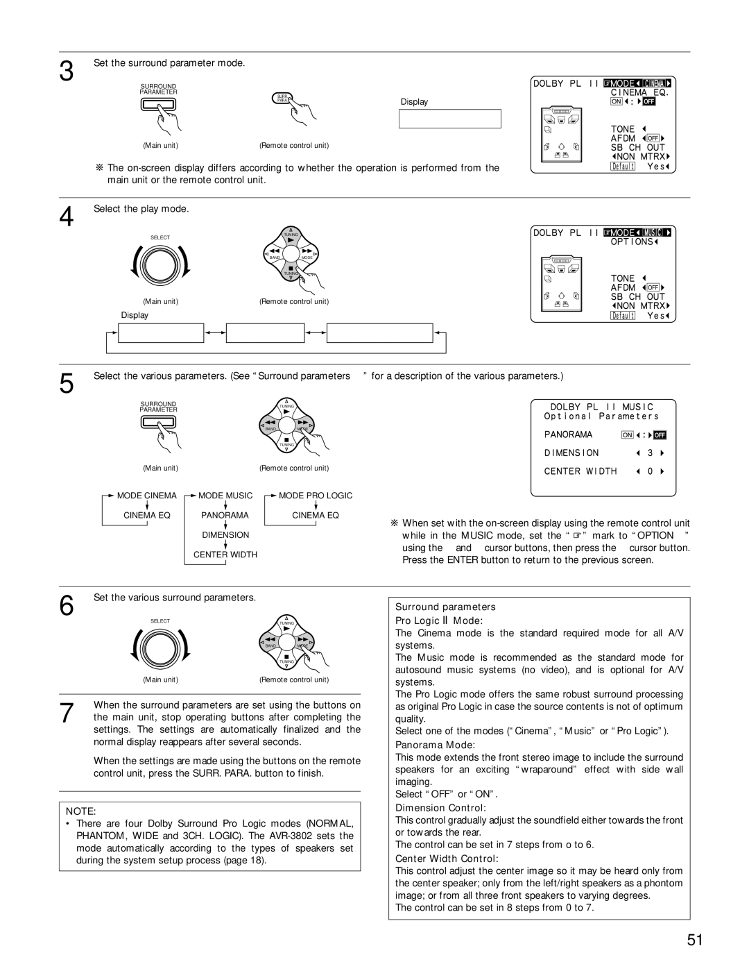 Denon AVR-3802 manual Surround parameters q Pro Logic II Mode, Panorama Mode, Dimension Control, Center Width Control 