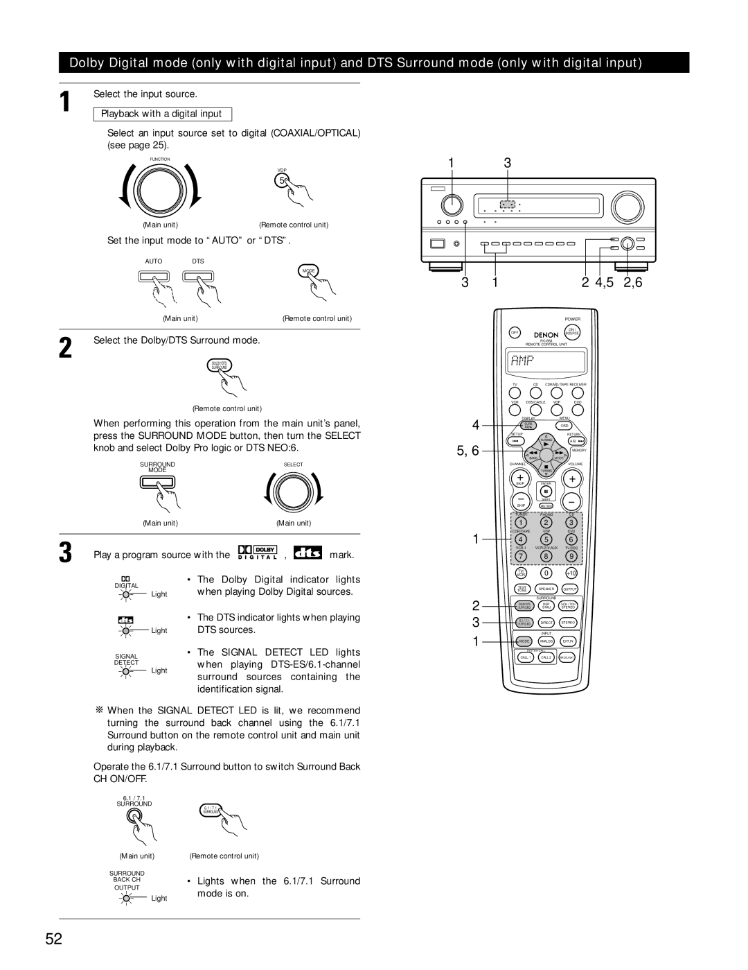 Denon AVR-3802 manual Detect LED 