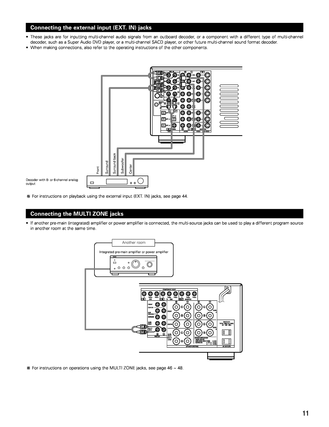 Denon AVR-3802 manual Connecting the external input EXT. IN jacks, Connecting the MULTI ZONE jacks, Another room 