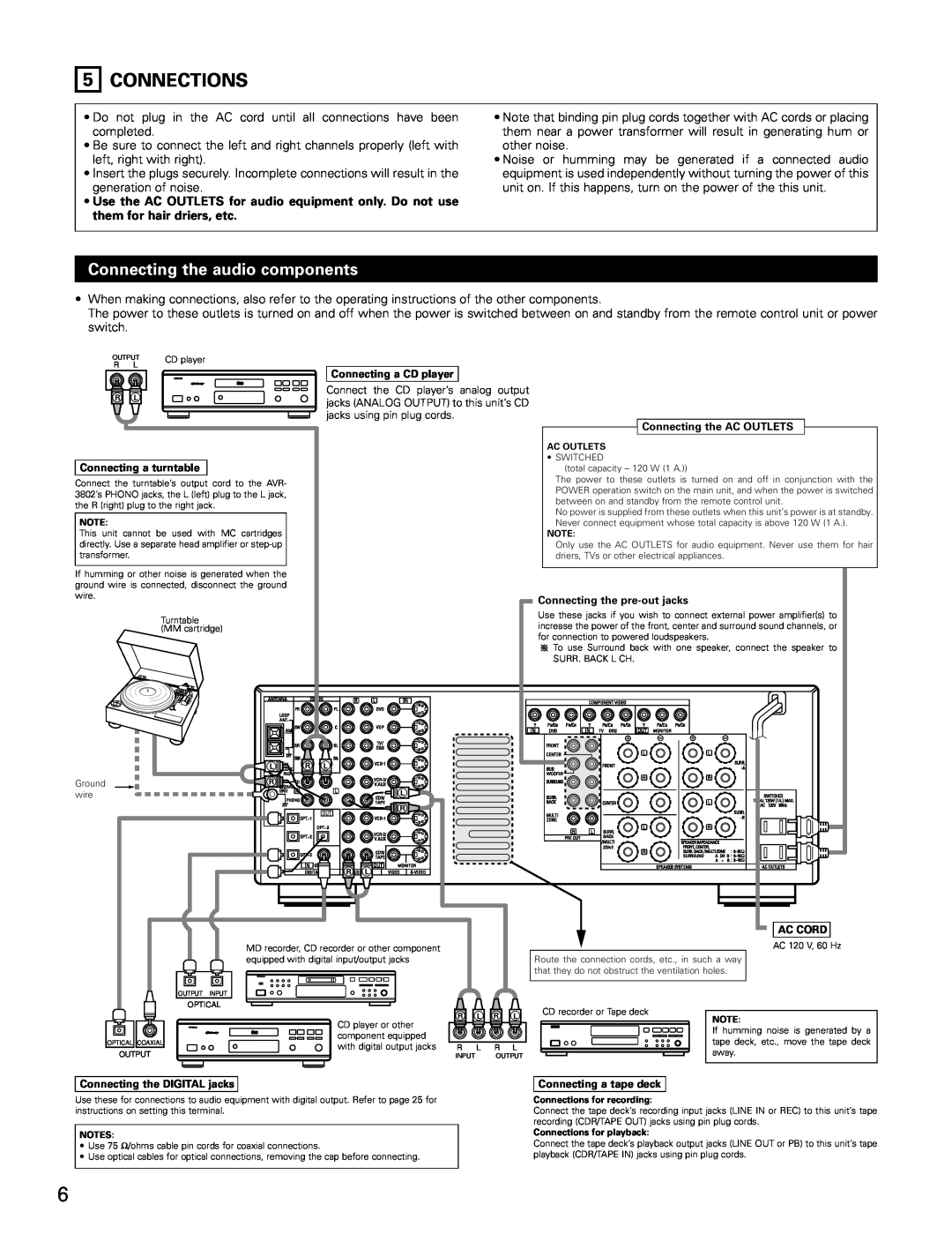 Denon AVR-3802 manual Connections, Connecting the audio components 