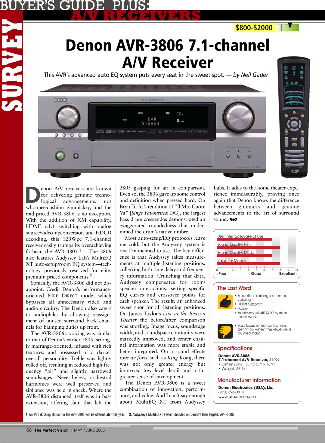 Denon specifications Receivers, Denon AVR-3806 7.1-channel 