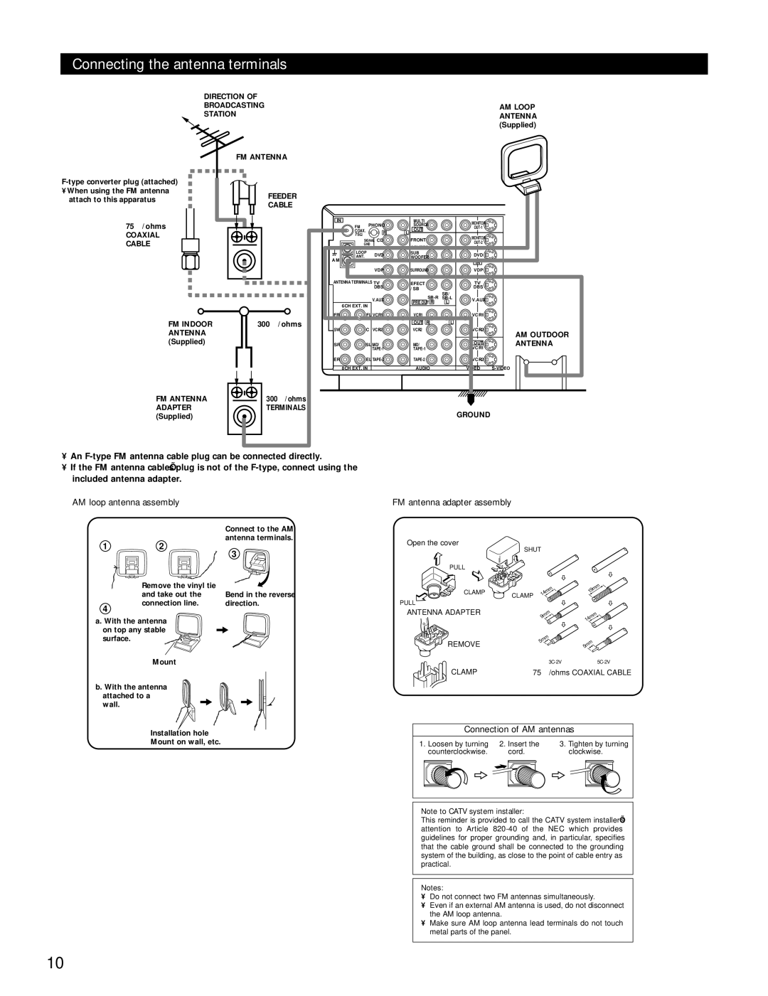 Denon AVR-4800 manual Connecting the antenna terminals, AM loop antenna assembly FM antenna adapter assembly 