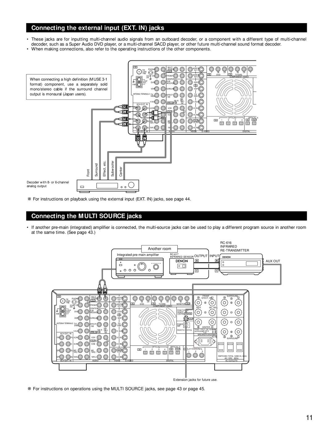 Denon AVR-4800 manual Connecting the external input EXT. in jacks, Connecting the Multi Source jacks 