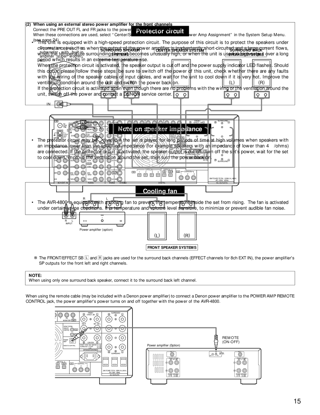 Denon AVR-4800 manual Protector circuit 