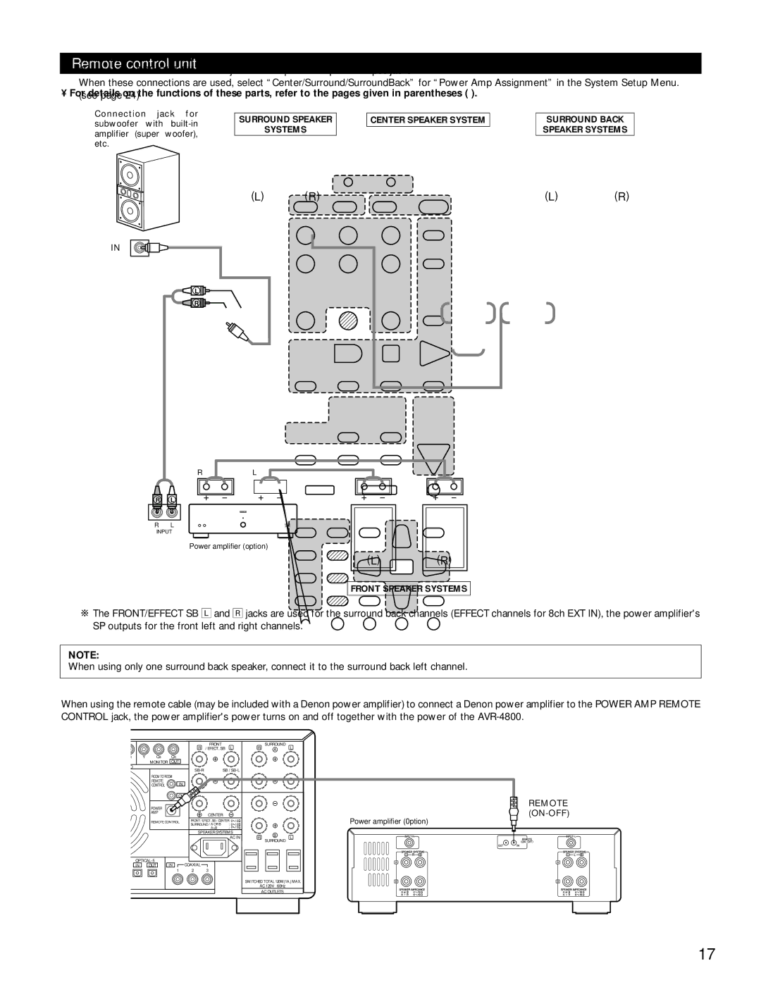 Denon AVR-4800 manual Remote control unit, +10 