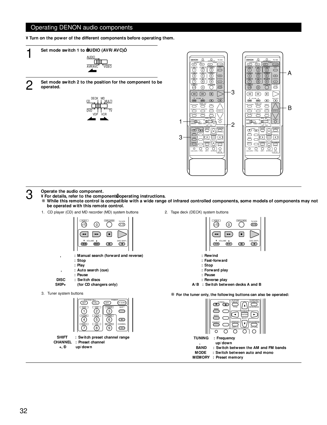 Denon AVR-4800 manual Operating Denon audio components, Set mode switch 2 to the position for the component to be, Operated 