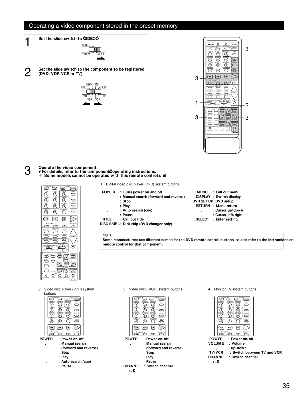 Denon AVR-4800 Operating a video component stored in the preset memory, DVD, VDP, VCR or TV, Operate the video component 