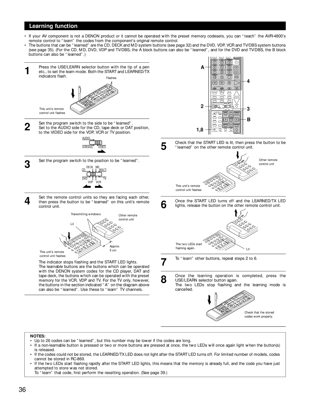 Denon AVR-4800 manual Learning function 