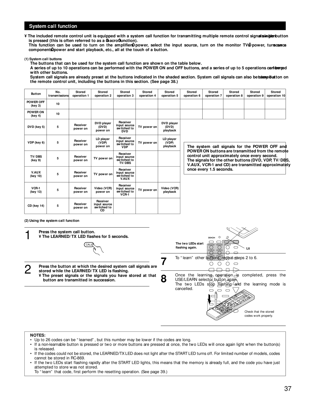 Denon AVR-4800 manual System call function, System call buttons, Using the system call function 