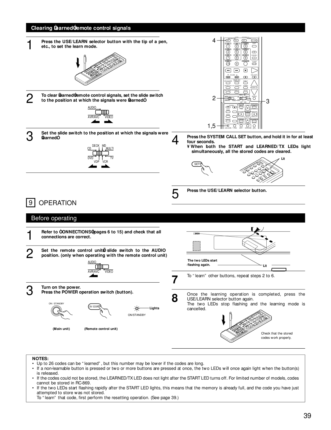 Denon AVR-4800 manual Operation, Clearing learned remote control signals, Before operating 