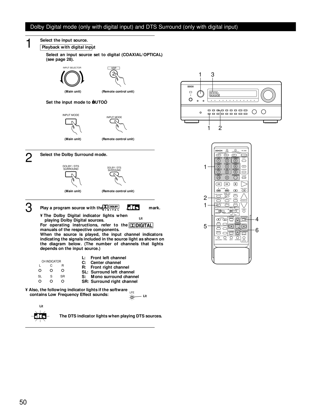 Denon AVR-4800 manual Set the input mode to Auto, Select the Dolby Surround mode, Dolby Digital indicator Lights when 