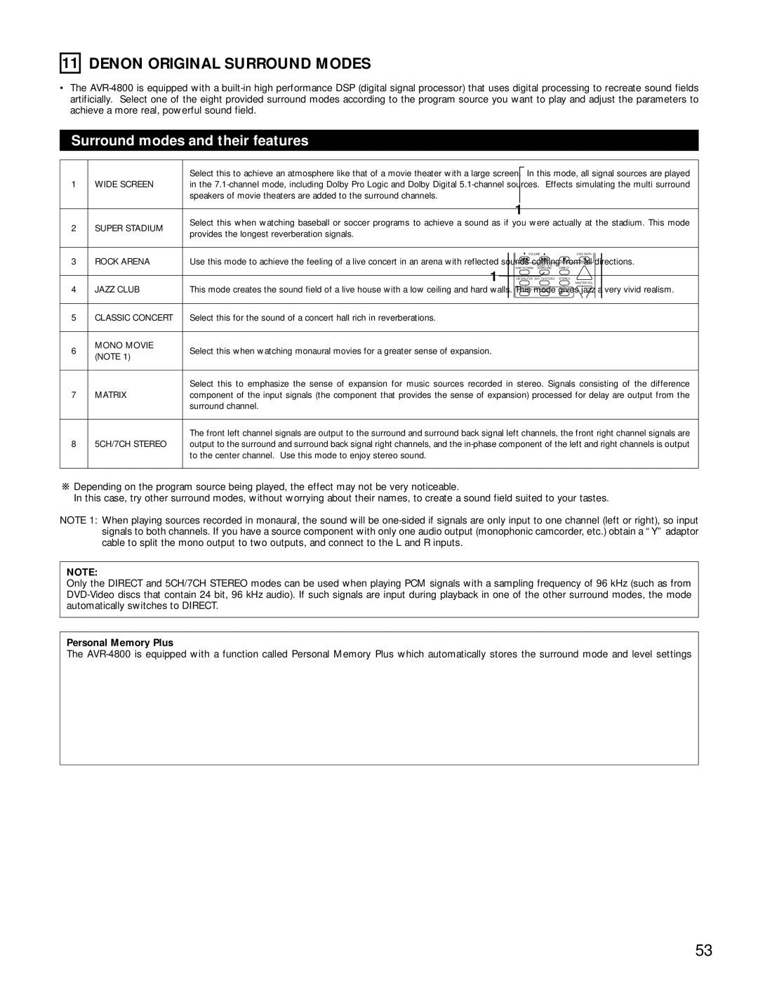 Denon AVR-4800 manual Denon Original Surround Modes, Surround modes and their features, Personal Memory Plus 
