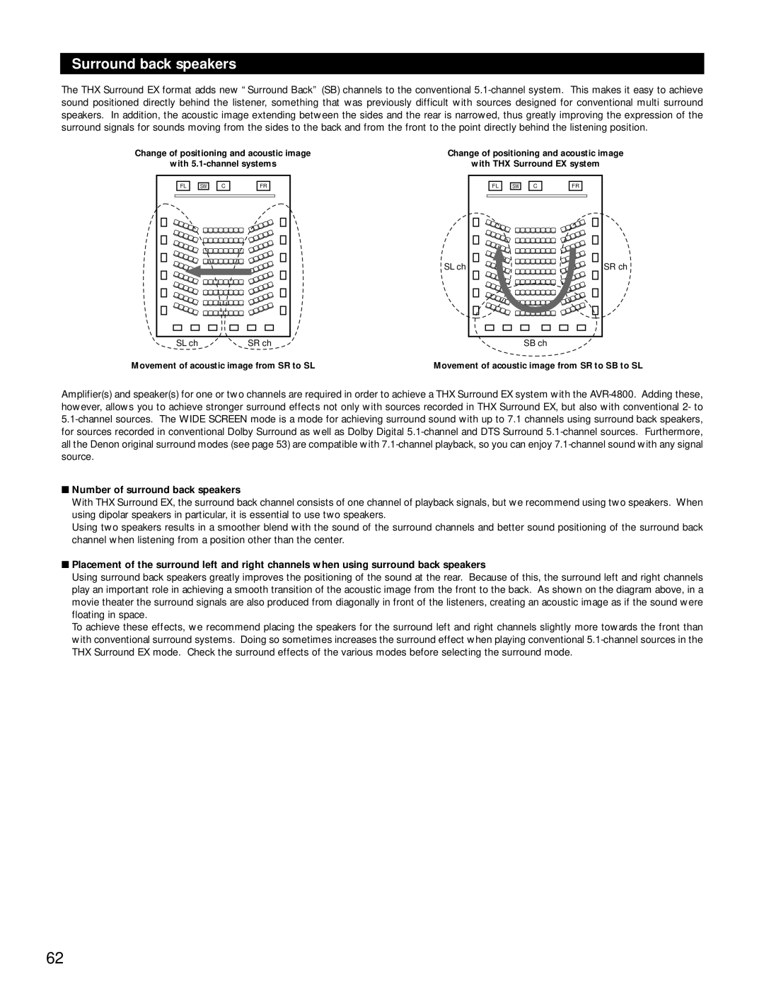 Denon AVR-4800 manual Surround back speakers, Number of surround back speakers 