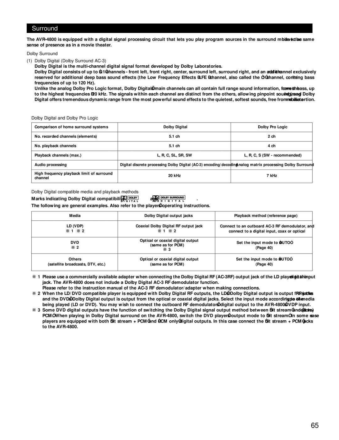 Denon AVR-4800 manual Dolby Surround Dolby Digital Dolby Surround AC-3, Dolby Digital and Dolby Pro Logic 