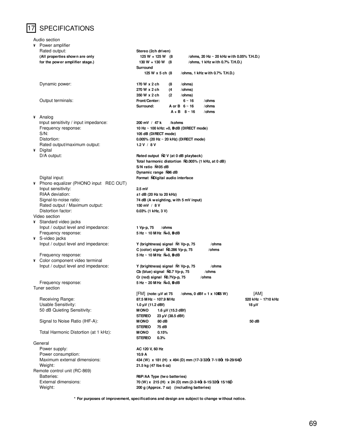 Denon AVR-4800 manual Specifications, Audio section Power amplifier Rated output 