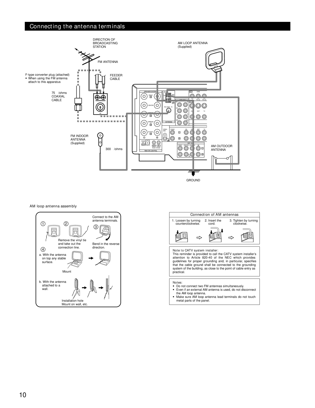 Denon AVR-4802 manual Connecting the antenna terminals, FM Antenna 