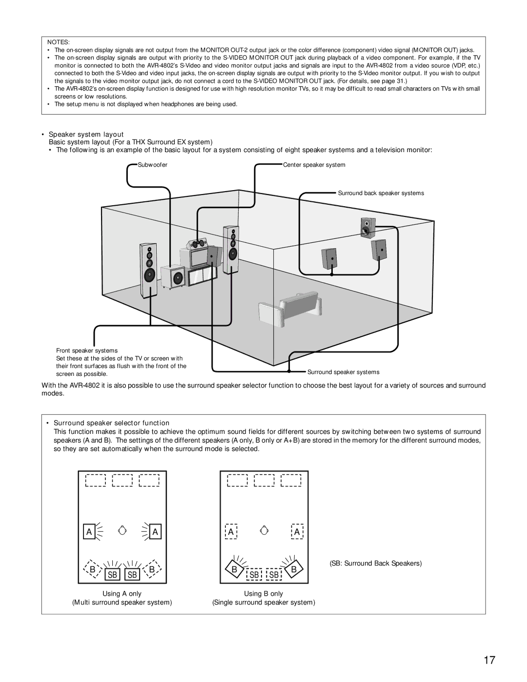 Denon AVR-4802 manual Speaker system layout, Surround speaker selector function 