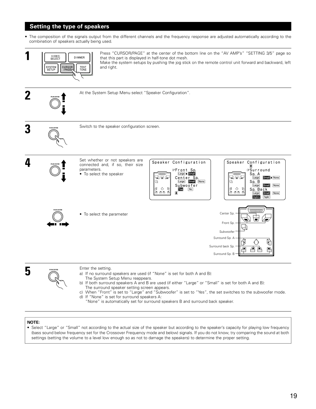 Denon AVR-4802 manual Setting the type of speakers 