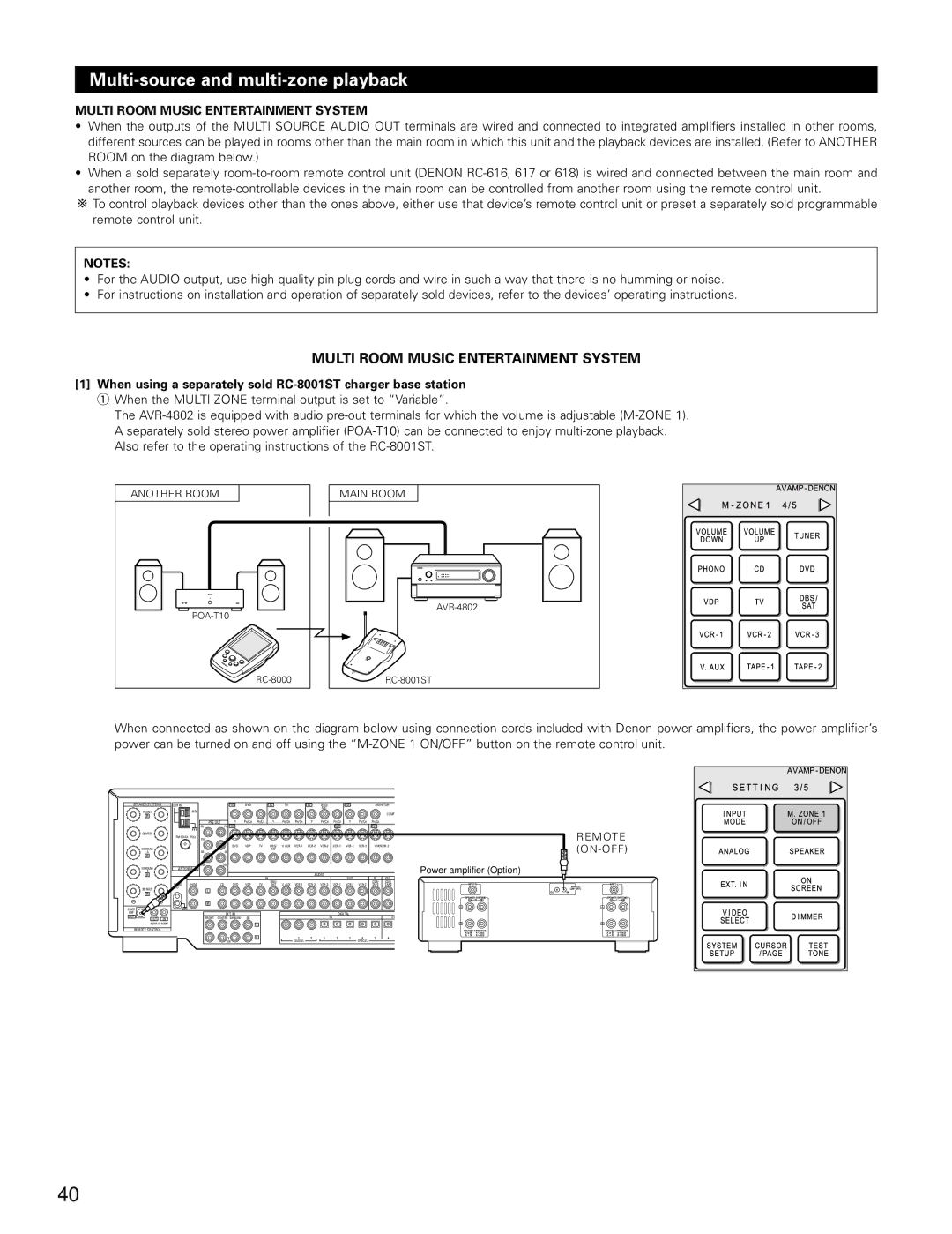 Denon AVR-4802 manual Multi-source and multi-zone playback, Multi Room Music Entertainment System 