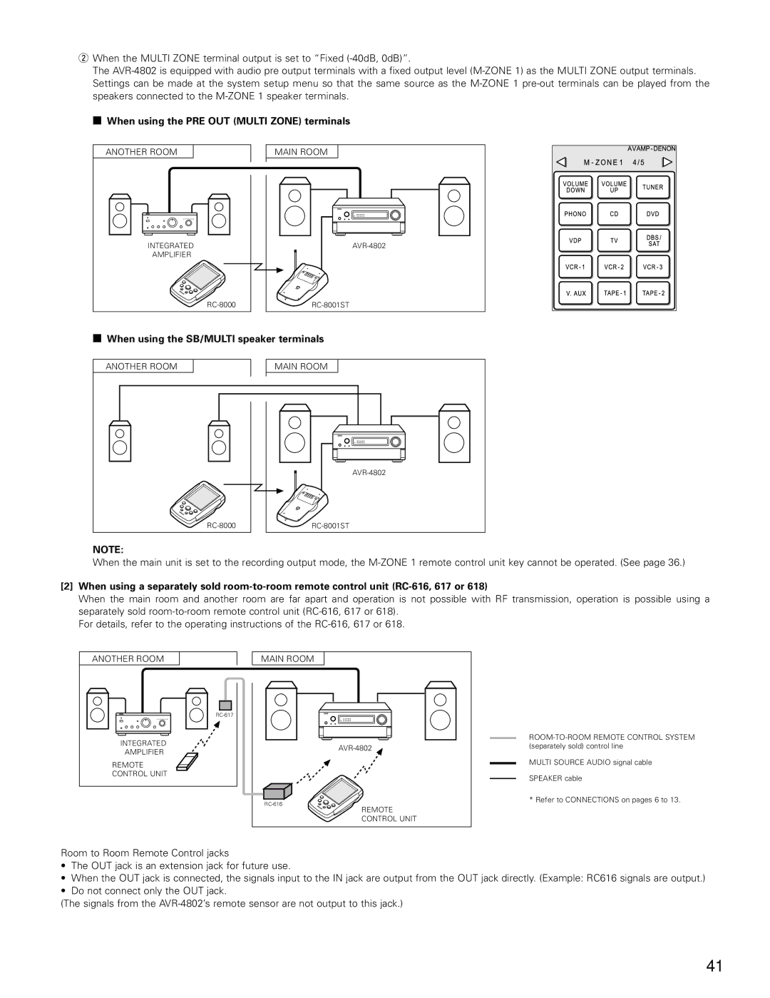 Denon AVR-4802 manual When using the PRE OUT Multi Zone terminals, When using the SB/MULTI speaker terminals 