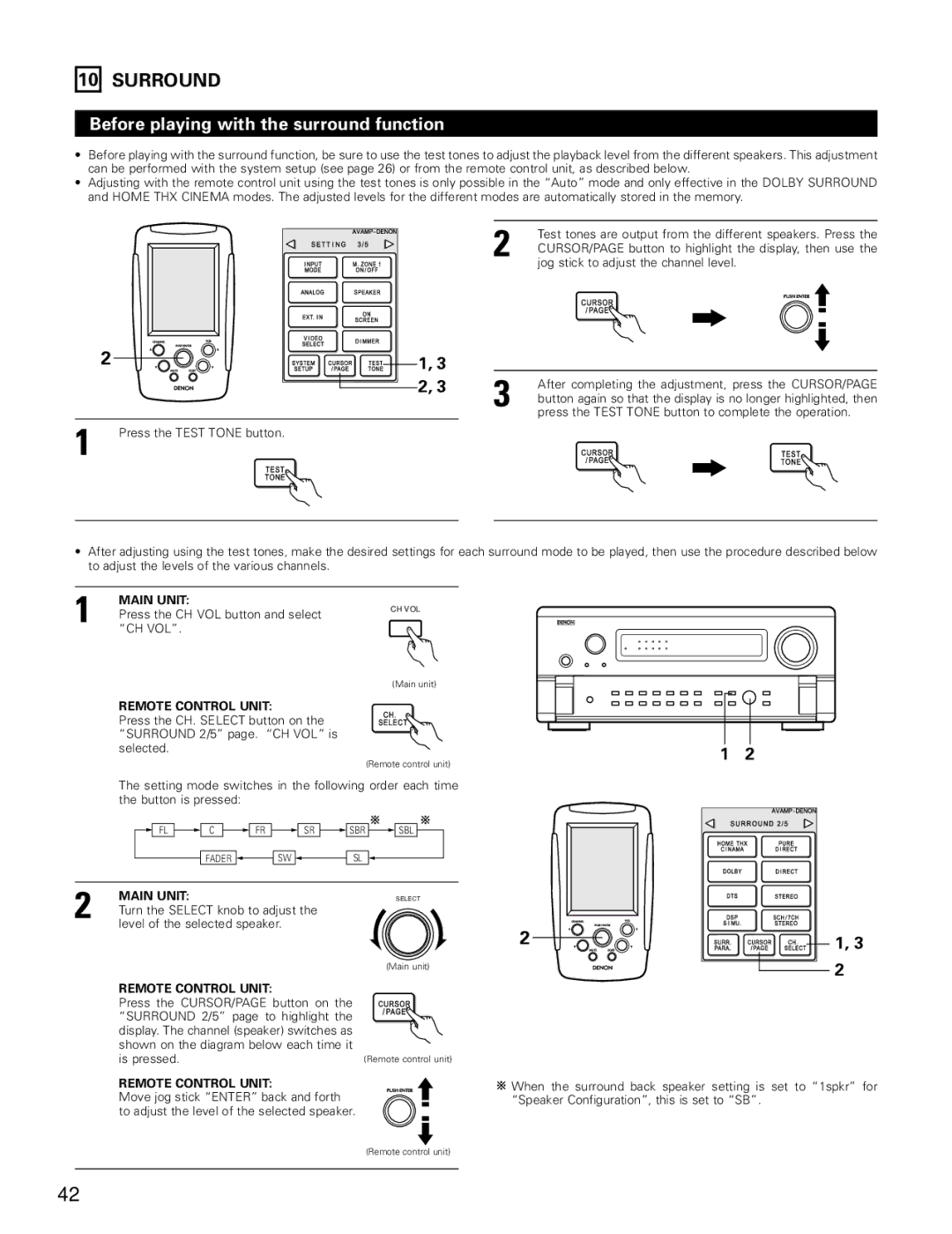 Denon AVR-4802 manual Surround, Before playing with the surround function, Press the CH VOL button and select 