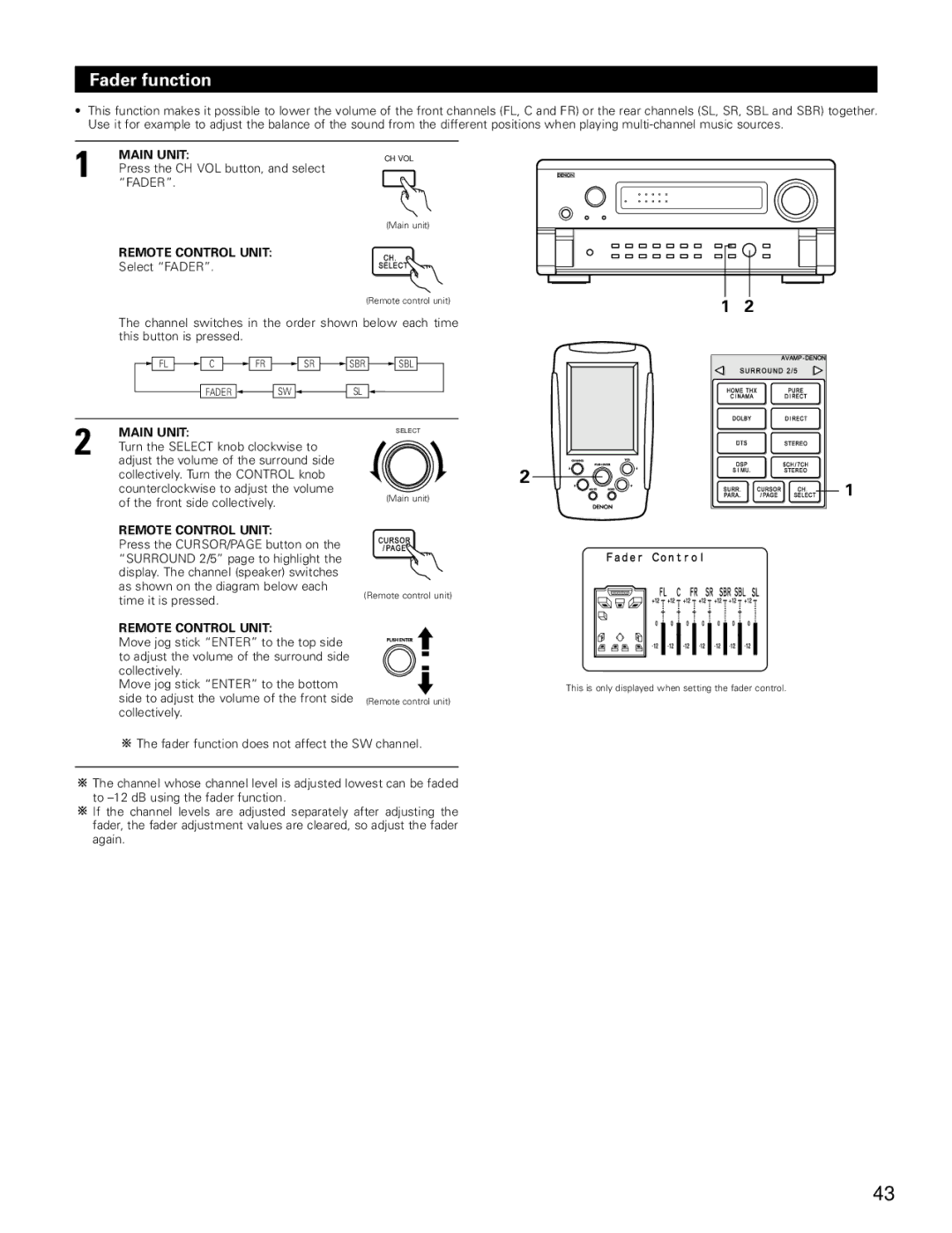 Denon AVR-4802 manual Fader function, Press the CH VOL button, and select 